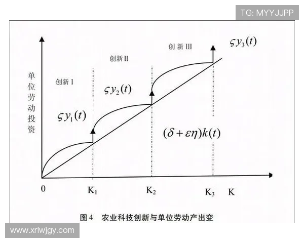 上海乒乓球队包夹战术的创新与发展探讨分析 上海乒乓球队包夹战术的创新与发展探讨分析