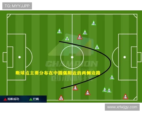 上海排球队与重庆排球队赛后复盘分析团队配合与战术执行的关键因素 上海排球队与重庆排球队赛后复盘分析团队配合与战术执行的关键因素
